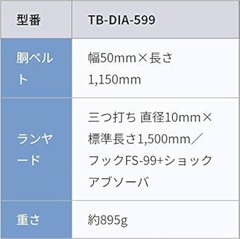 Amazon.co.jp: [藤井電工] 新規格 胴ベルト型 DIA ロープ式